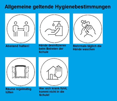 csm_Hygienebestimmungen_e8400c0ac3